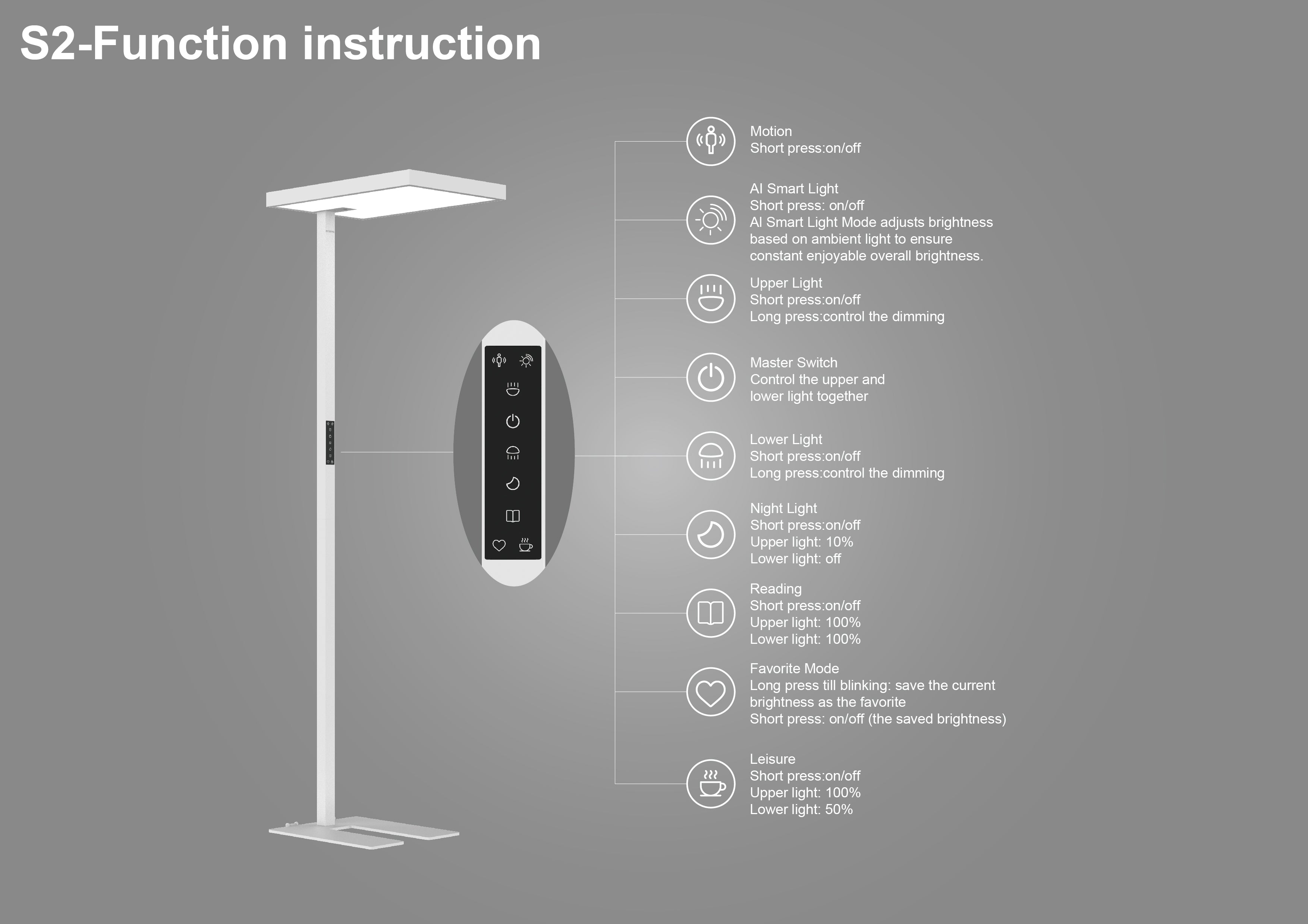Full Spectrum Floor Lamp S2